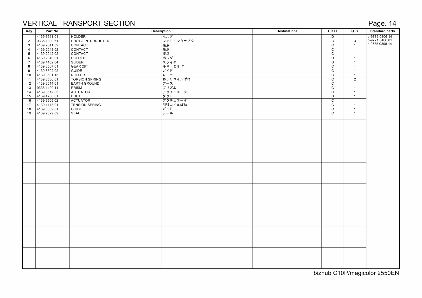 Konica-Minolta bizhub C10P Parts Manual-4